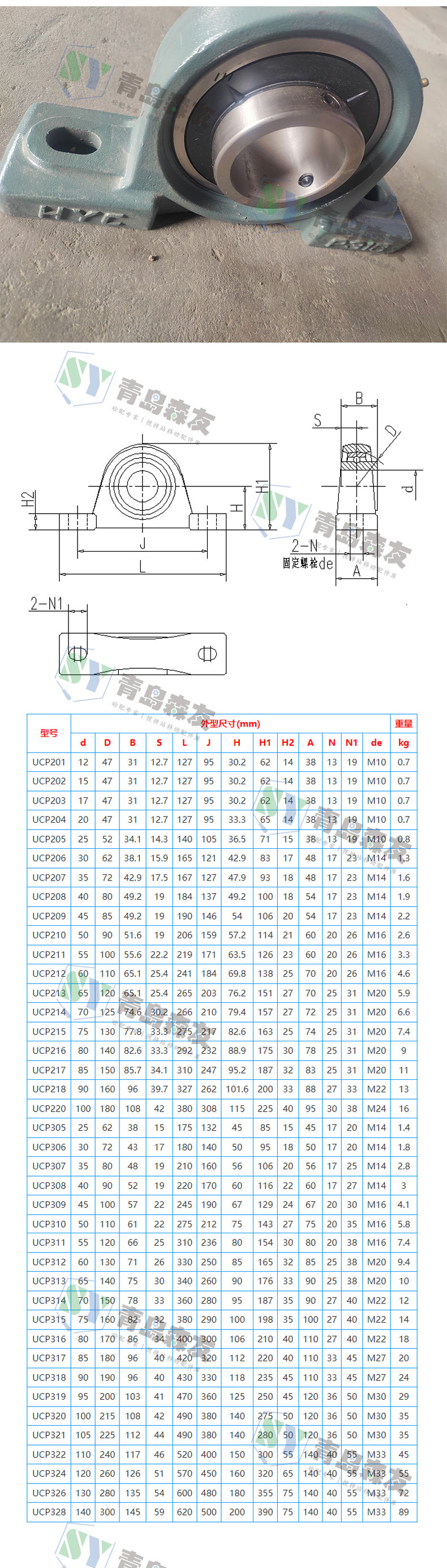 UCP軸承詳情頁_04.jpg