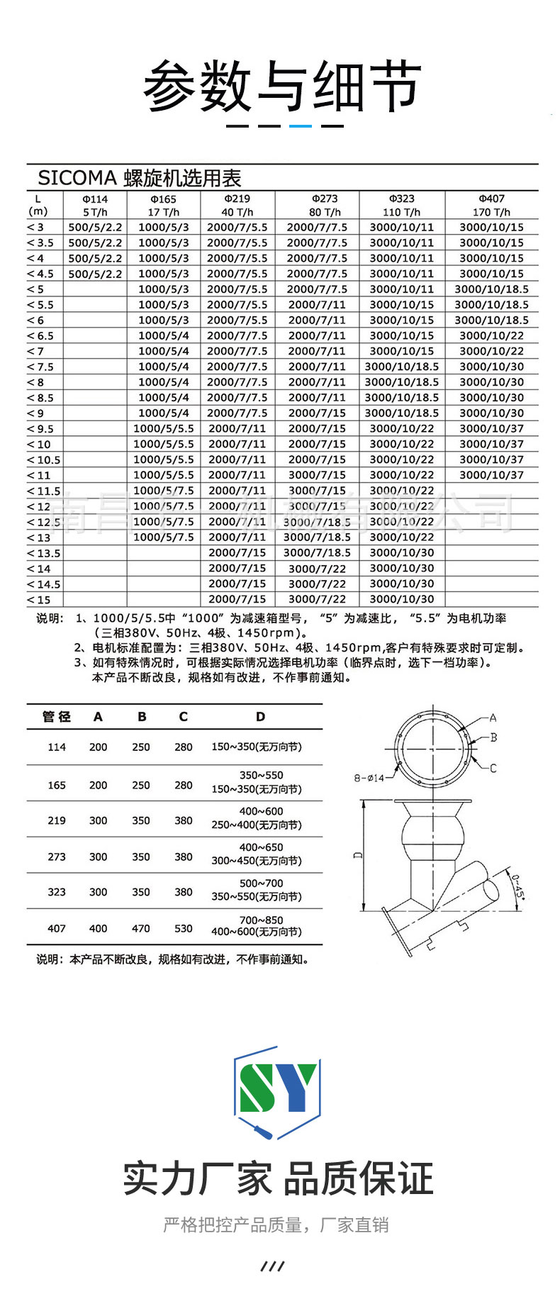 螺旋減速機詳情頁_03.jpg